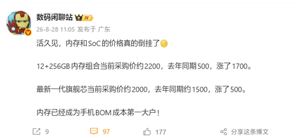 12+256GB手机内存组合采购价2200元：成本超越旗舰SoC